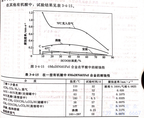 表 4-15.jpg