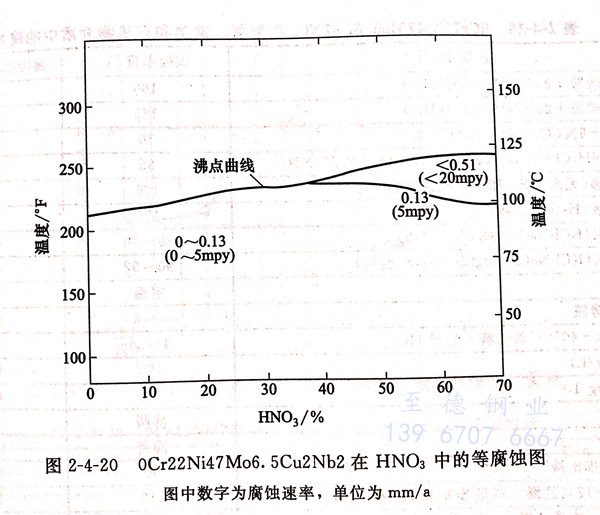 圖 4-20.jpg