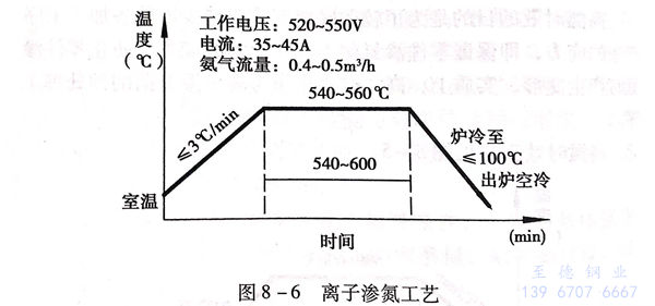 圖 6.jpg