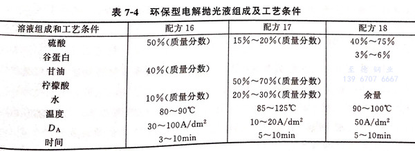 表 4.jpg