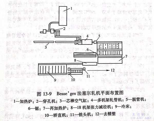 圖 13-9.jpg