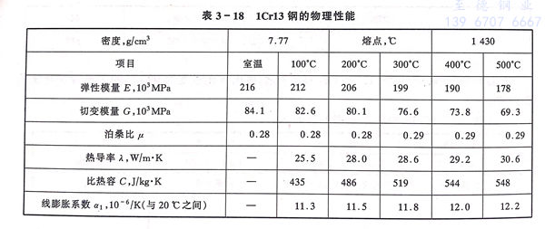 表 18.jpg