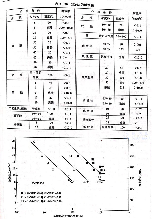 表 30.jpg