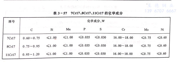 表 57.jpg