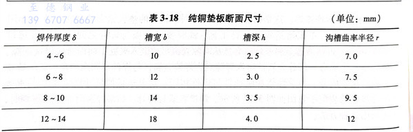 表 18.jpg