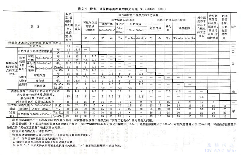 表 4.jpg