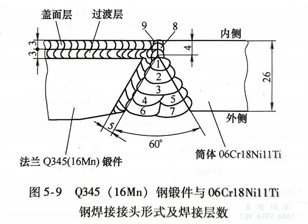 圖 9.jpg